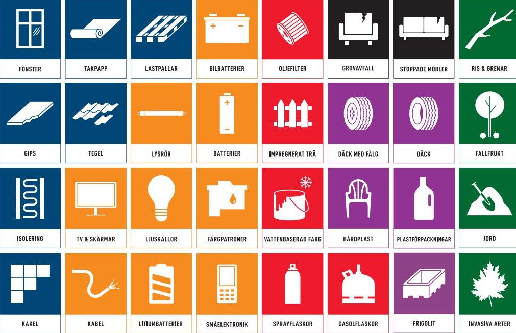 Exempel på de nya symbolerna i olika färger.