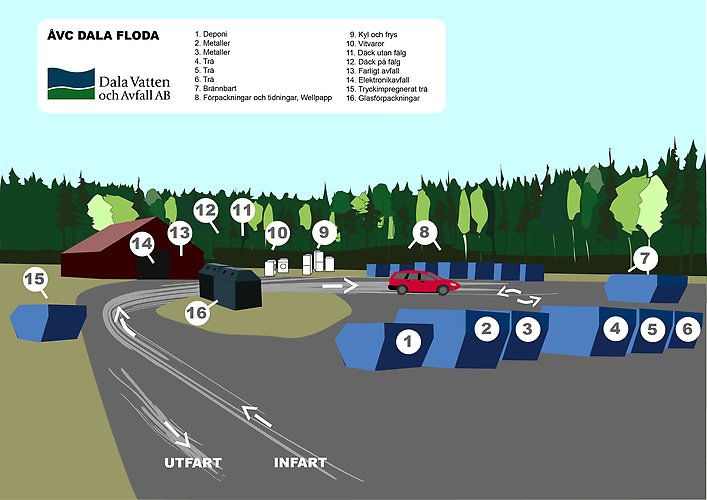 Tecknad översiktskarta över Dala-Floda ÅVC.