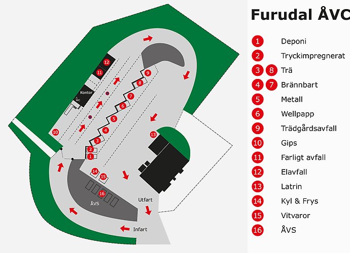 Tecknad översiktskarta över Furudals ÅVC.